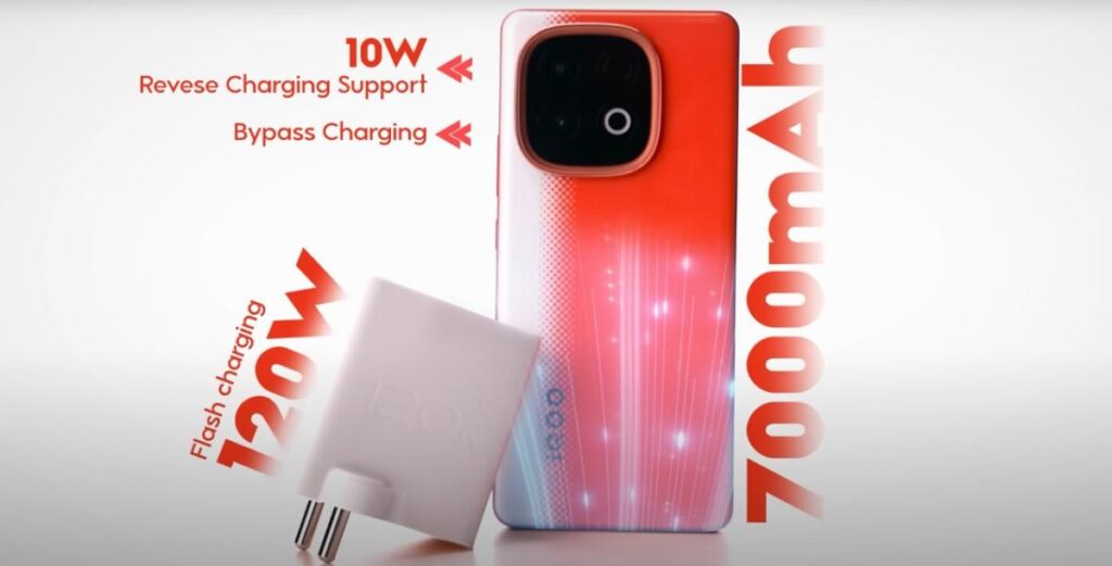 Long-Lasting Battery with Fast Charging