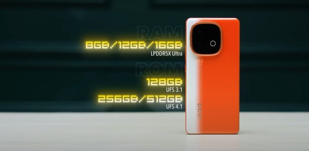 RAM & Storage