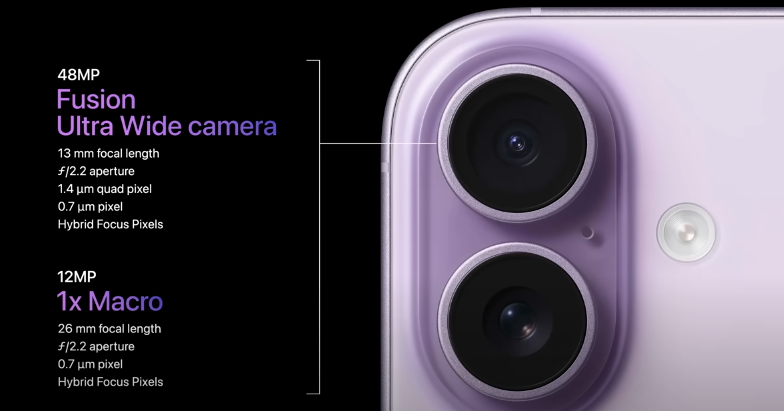 iPhone 17 Camera Upgrades